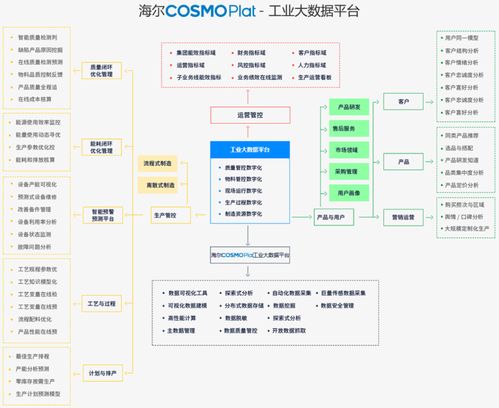 互聯(lián)網(wǎng)企業(yè)初探制造業(yè) 淘寶、拼多多、網(wǎng)易的實(shí)踐與挑戰(zhàn)